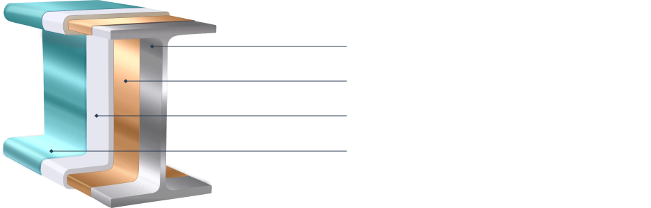 Primatherm - Как это работает